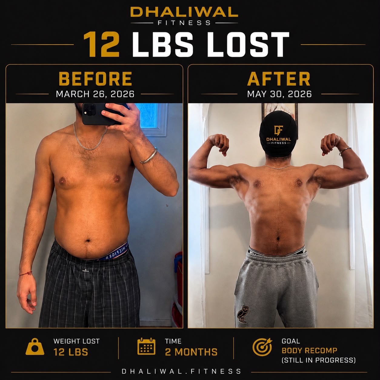 12 lbs Down, Still In Progress