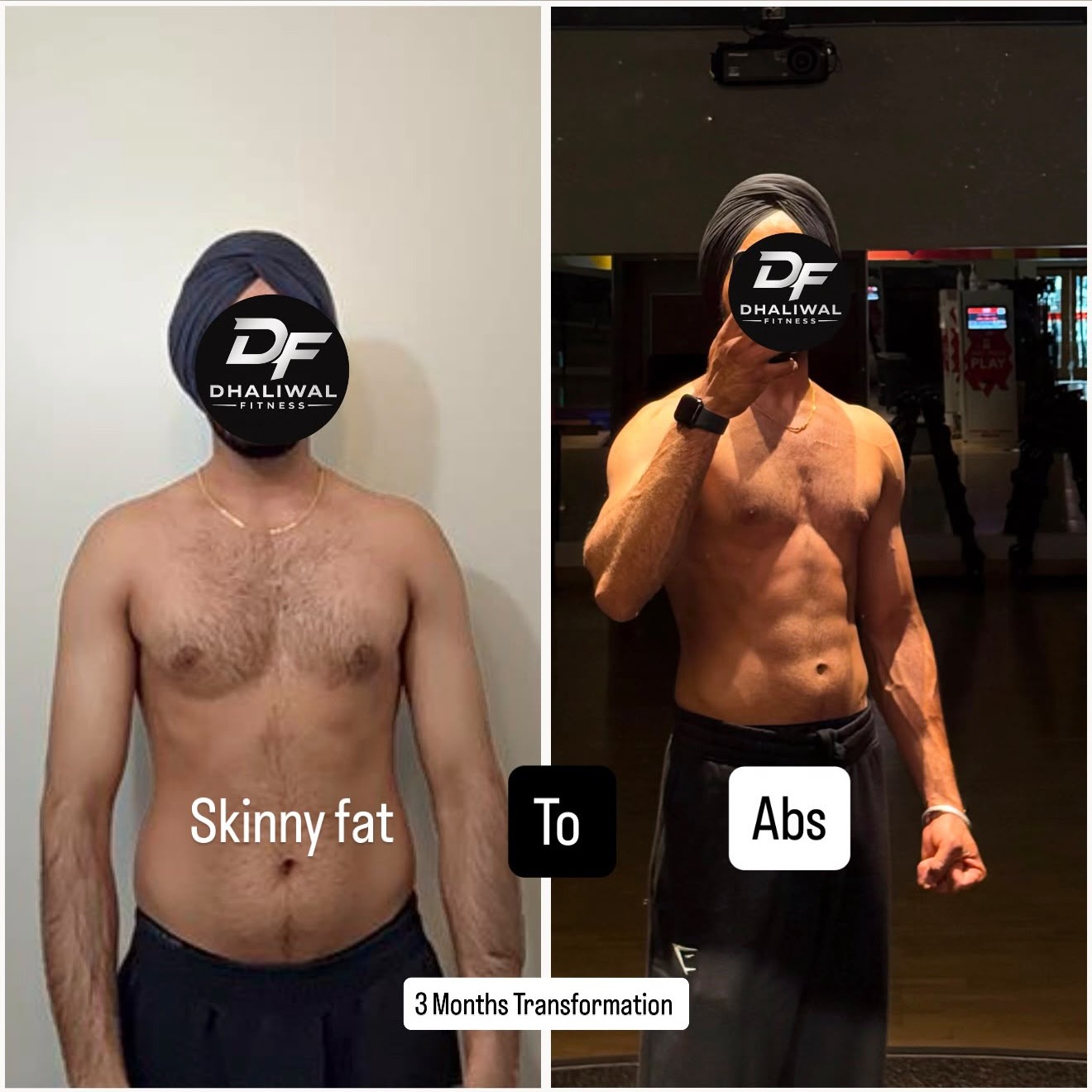 Skinny Fat to 6-Pack Abs